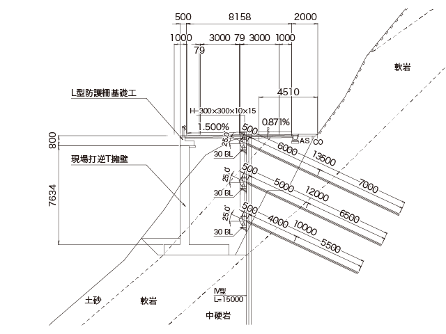 逆T型擁壁＋仮設土留め