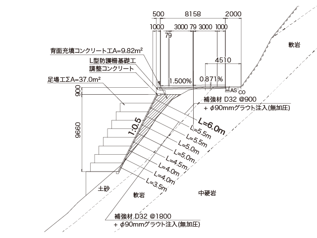 PAN WALL工法（5分勾配）
