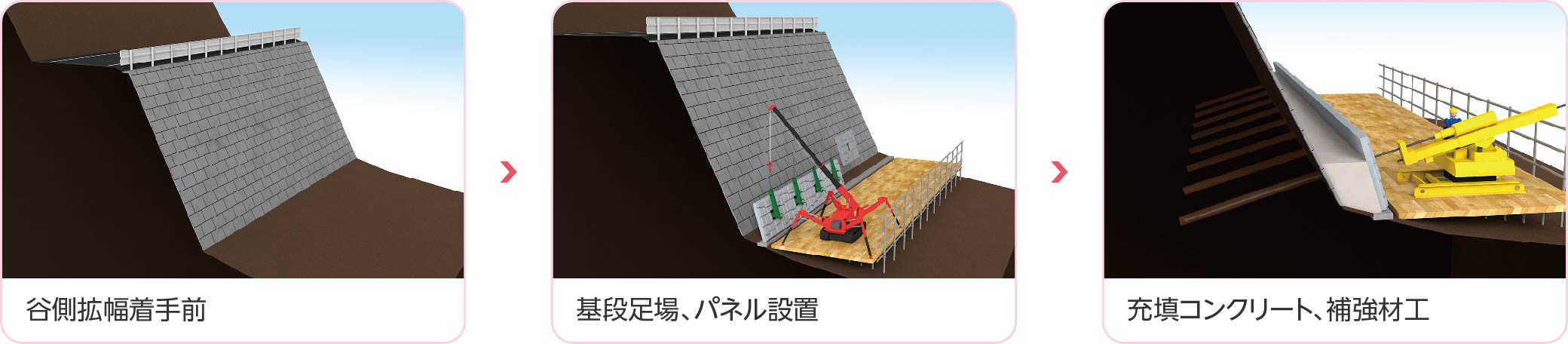 基本段（1段目）の施工